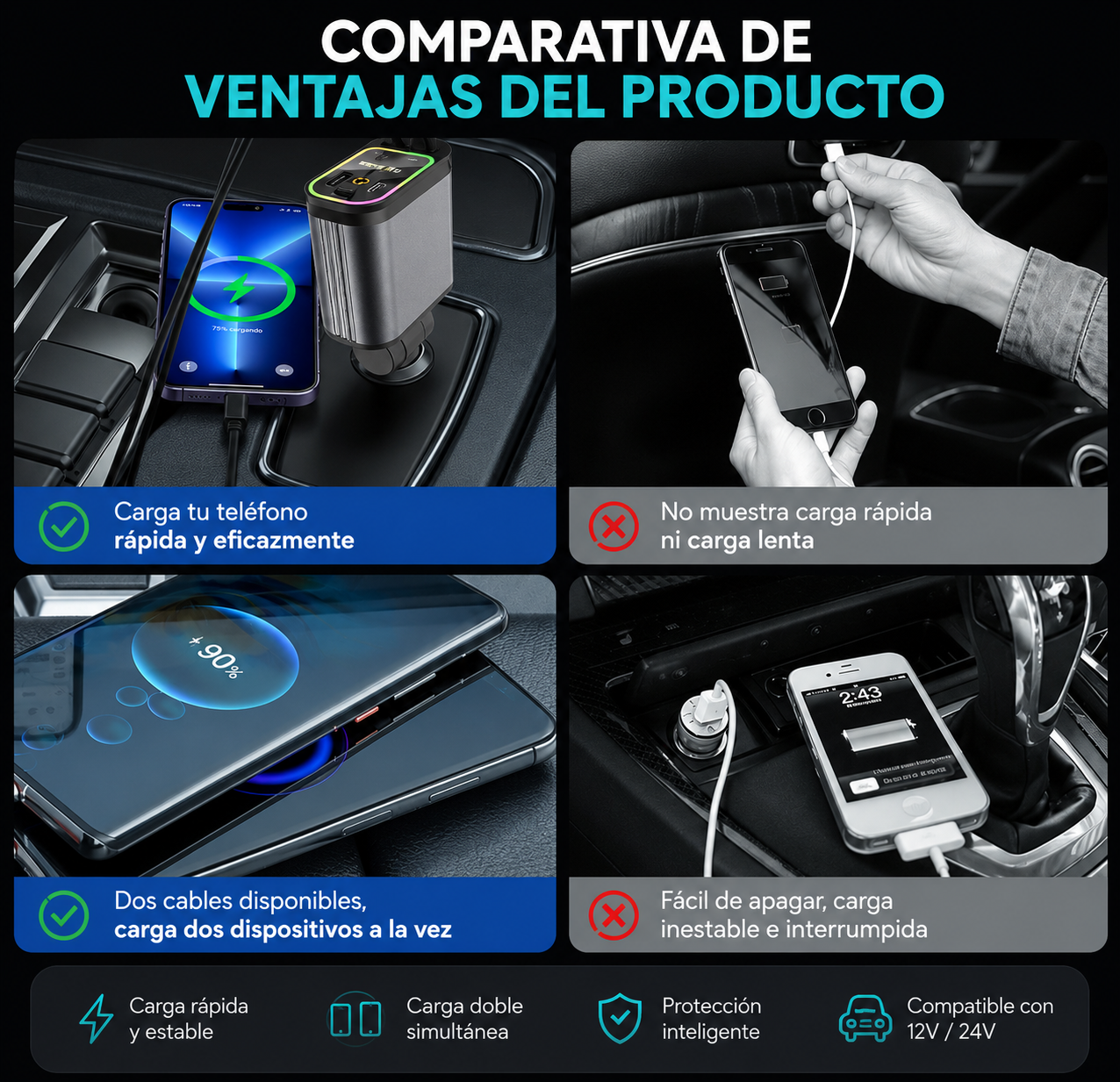 Cargador 4 en 1 para Coche con Proyector